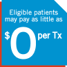 Co-pay support. If eligible, you may pay as little as $0 for each ABRILADA treatment. Refer to terms and conditions.